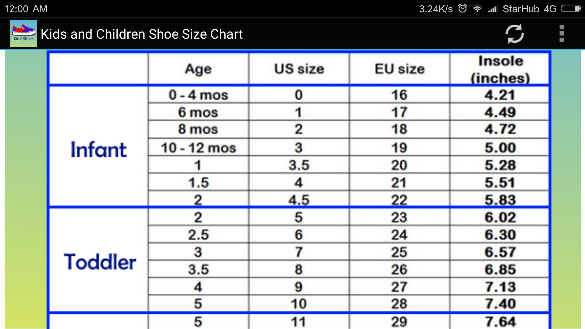 Размер кид. Размер Kids. Размер тодлер. Американский размер тодлер. Us Shoes Size Kids.