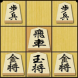 将棋の定跡 中飛車