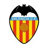 Valencia CF Keyboard by Kika icon