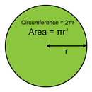 Circumference & Area of Circle APK