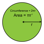 Circumference & Area of Circle icône