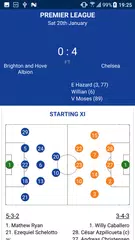 LiveScores Chelsea APK download