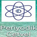 Periyodik Cetvel APK