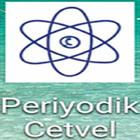 Periyodik Cetvel biểu tượng