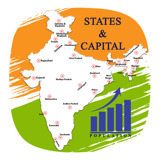 Indian State Capital & MAP