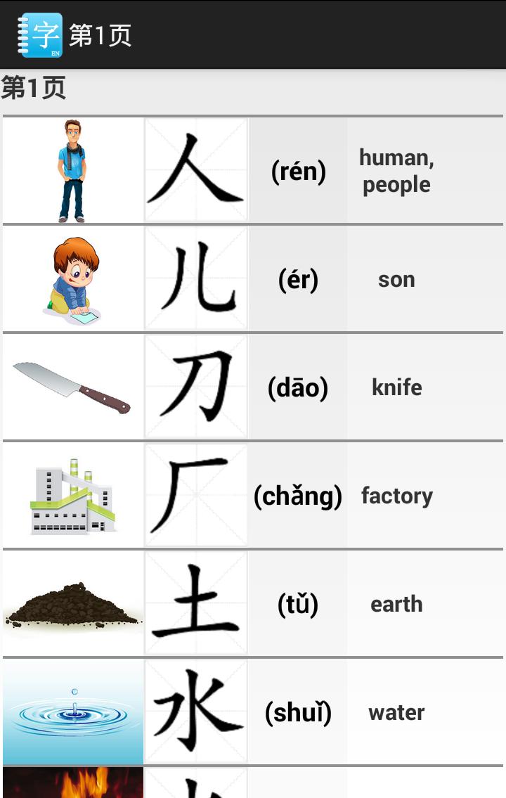 Chinese Easy Words APK for Android Download