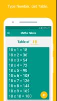 Maths Tables Affiche