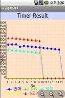 Korea SAT TEST TIMER Free स्क्रीनशॉट 3