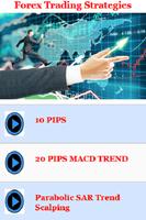 Forex Trading Strategies poster