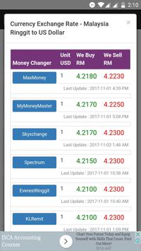 Mv forex exchange rate mid valley