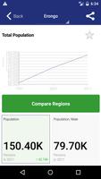 Namibia Statistics Agency capture d'écran 3