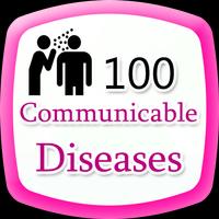 Communicable Diseases Plakat