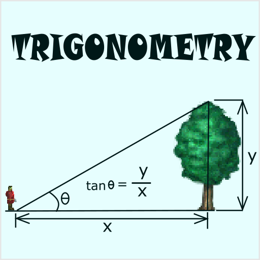Trigonometry Formulas