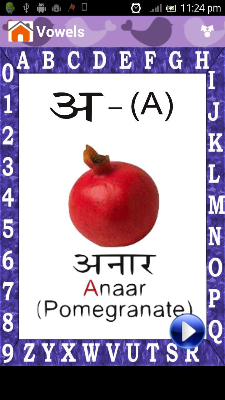 Phonetic Alphabet Meaning In Hindi - How 35 Gurmukhi Quantum Phonetic
