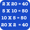 Multiplication Tables for Kids