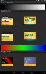 KODAK PROFESSIONAL Film App APK 下載