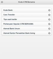 Kode Bank ATM Bersama Plakat