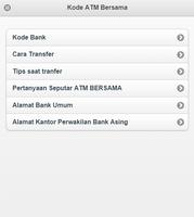 Kode Bank ATM Bersama penulis hantaran