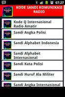 Kode 10 RAPI постер