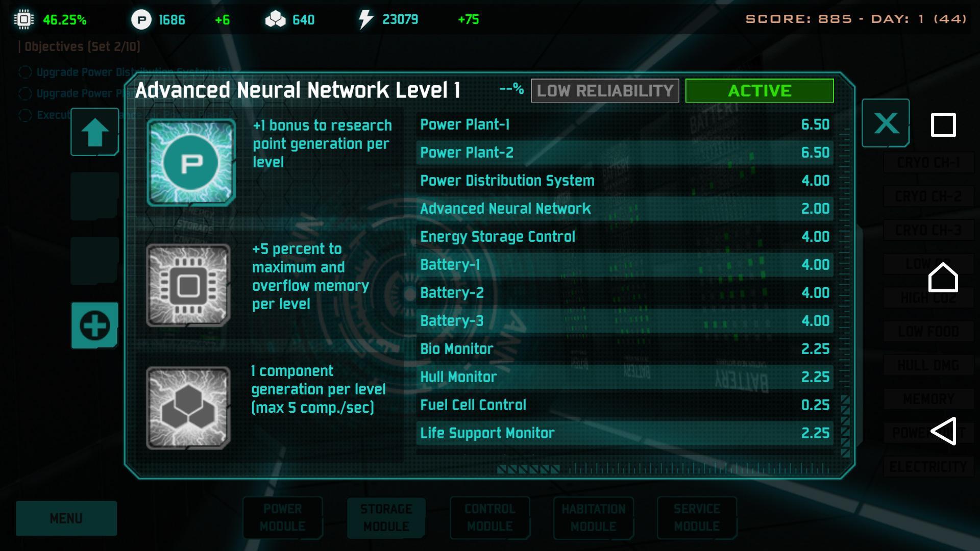 Hull monitoring System. Level per