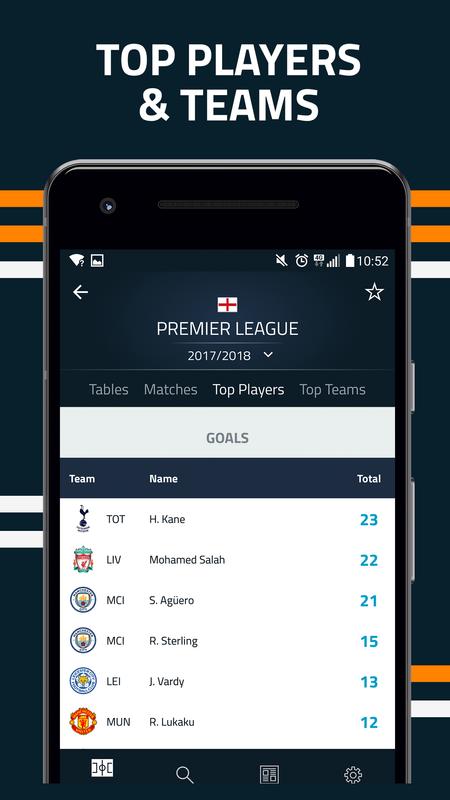 Goal Live Scores APK Download - Free Sports APP for ...