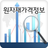원자재가격정보 icône