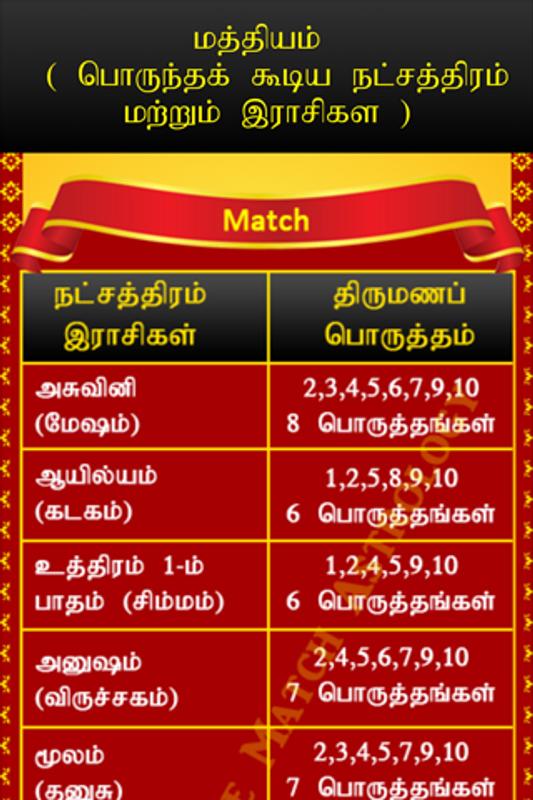 What does 10 means in numerology image 1