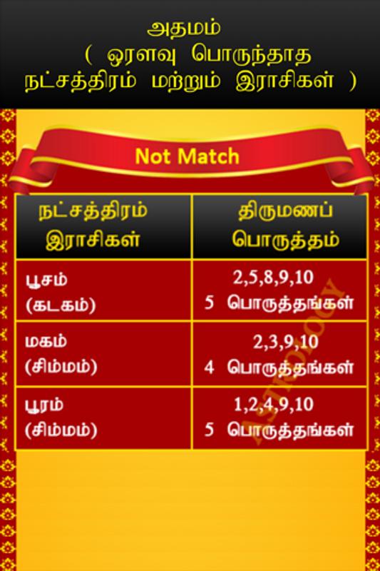 matchmaking malayalam