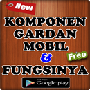 KOMPONEN GARDAN MOBIL DAN FUNGSINYA TERLENGKAP APK