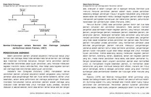 Konsepsi Bermain dan Olahraga ภาพหน้าจอ 2