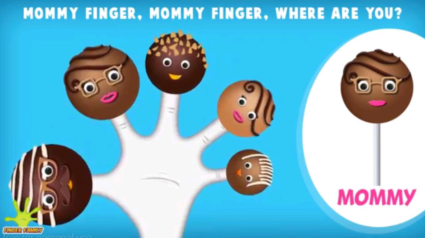 download finger family song Finger family (daddy finger) | karaoke, sing-along, score.