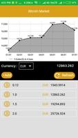 Bitcoin Market capture d'écran 1