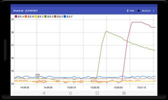 SmartLab - 온도제어장치 screenshot 1