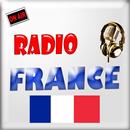 Stations de radio en France APK