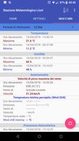 Meteo Lioni screenshot 2