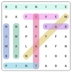 Word Search - Asah Otak Puzzle APK