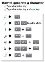 FAST Arabic Keyboard poster