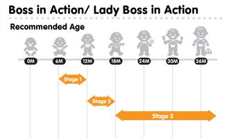 Boss/Lady Boss in Action تصوير الشاشة 3