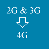 4G on 3G Phone VoLTE icône