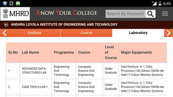 Know Your College (KYC) poster