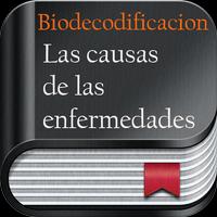 Biodecodificacion - Causas de las enfermedades Plakat