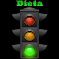 Diet of the traffic light Affiche