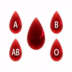 Blood Group Personality APK Herunterladen