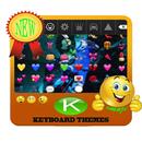 Keyboard Themes Emoji For Neymar Jr Fans APK