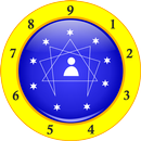 Tes Enneagram - Indonesia Only APK