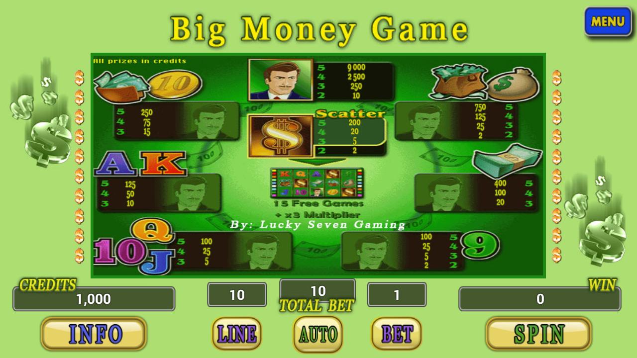 Big money игра. Big money Deluxe. Pro деньги игра. Игры на деньги как называются.