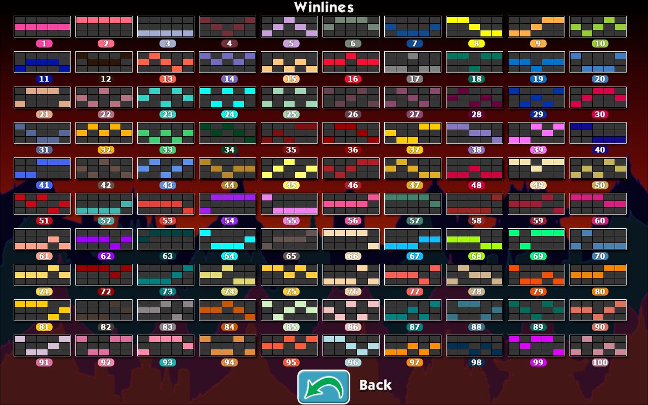 Asian Fortune Slot Asian Fortune Slot