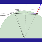 Flat Earth - Curve & Globe Calculator Zeichen