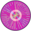 Ruleta girl (RETOS PARA CHICAS) APK