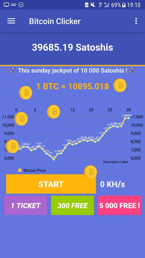 btc clicker